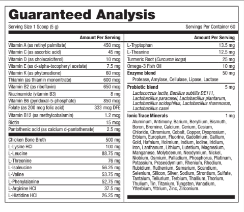 Fetch Dog Food Supplement